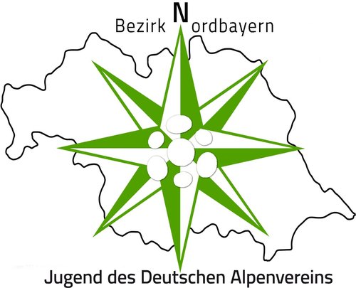 Logo Nordbayern